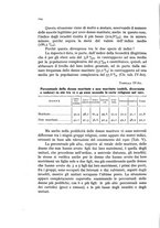 giornale/MIL0016283/1932/unico/00000116