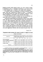 giornale/MIL0016283/1932/unico/00000121