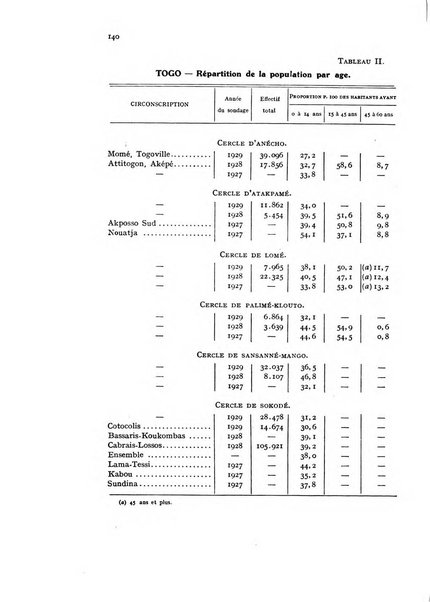 Metron rivista internazionale di statistica