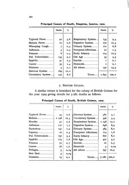 Metron rivista internazionale di statistica