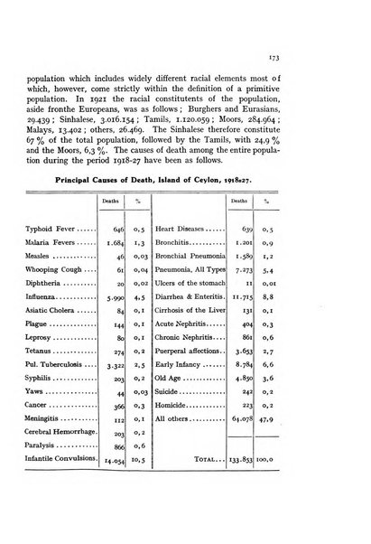 Metron rivista internazionale di statistica