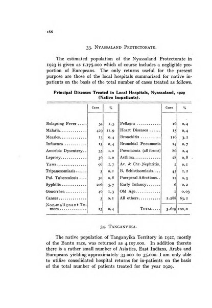 Metron rivista internazionale di statistica