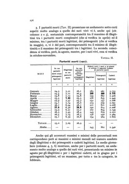 Metron rivista internazionale di statistica