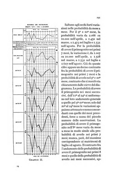 Metron rivista internazionale di statistica