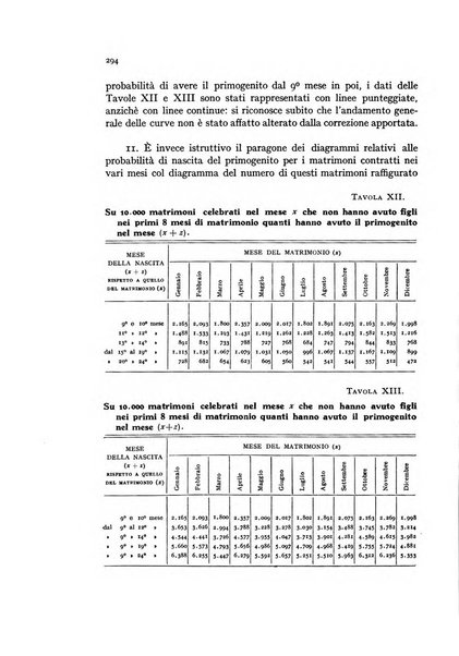 Metron rivista internazionale di statistica