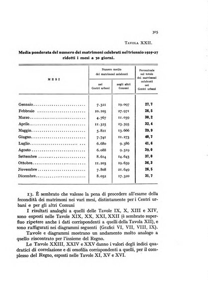 Metron rivista internazionale di statistica