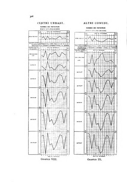 Metron rivista internazionale di statistica