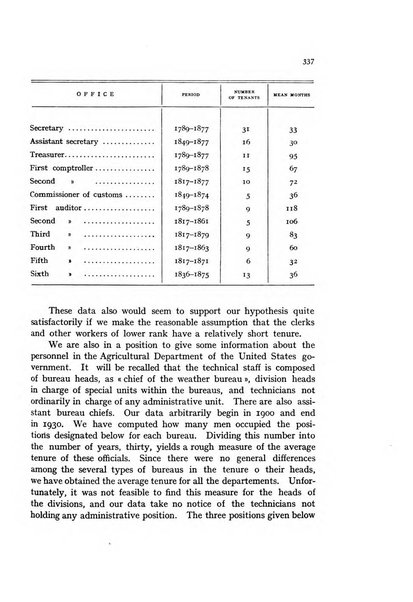 Metron rivista internazionale di statistica