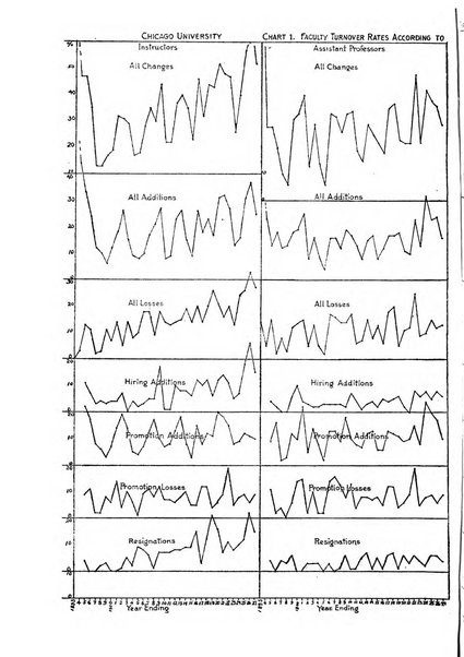 Metron rivista internazionale di statistica