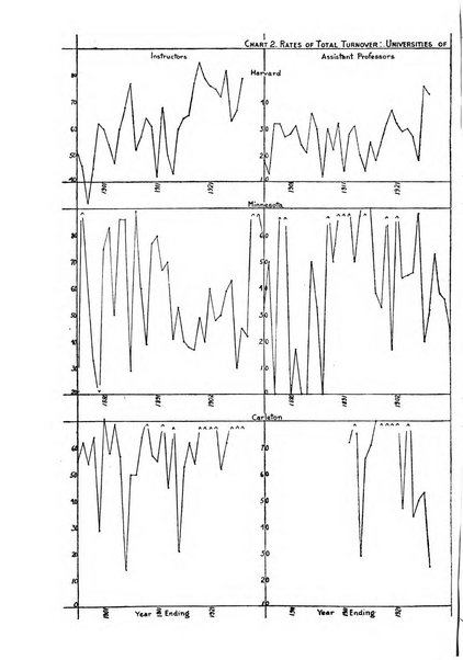 Metron rivista internazionale di statistica