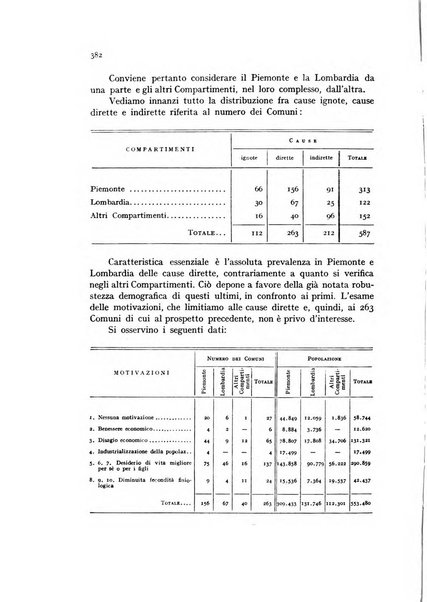 Metron rivista internazionale di statistica