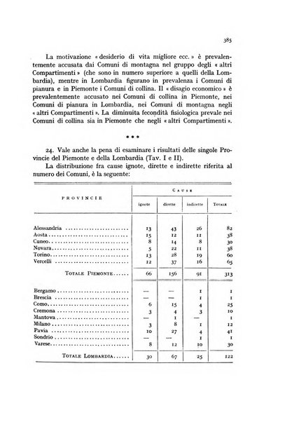 Metron rivista internazionale di statistica