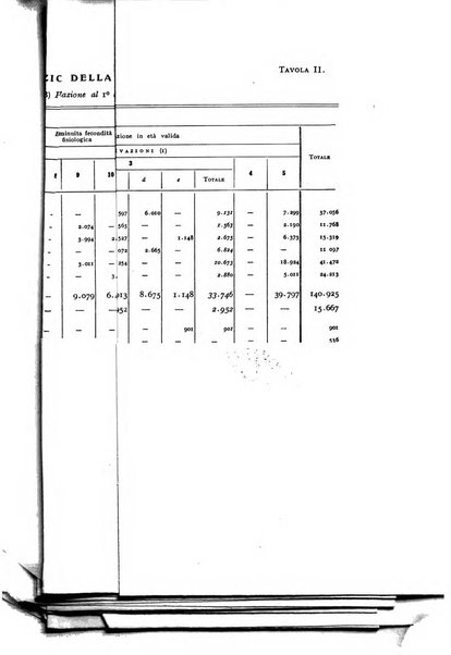 Metron rivista internazionale di statistica