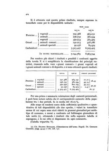 Metron rivista internazionale di statistica