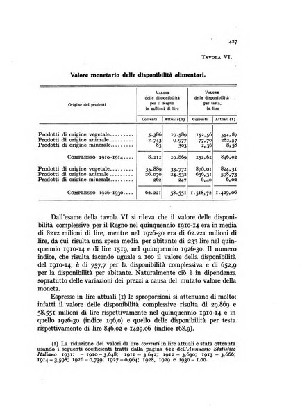 Metron rivista internazionale di statistica