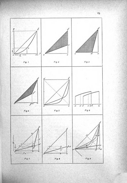 Metron rivista internazionale di statistica