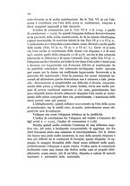 giornale/MIL0016283/1932/unico/00000598