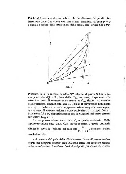 Metron rivista internazionale di statistica