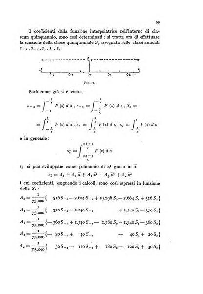 Metron rivista internazionale di statistica