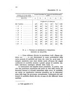 giornale/MIL0016283/1932/unico/00000778