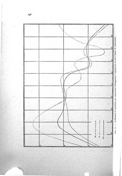 Metron rivista internazionale di statistica