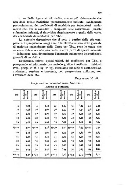 Metron rivista internazionale di statistica