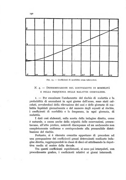 Metron rivista internazionale di statistica