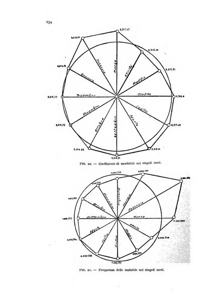 Metron rivista internazionale di statistica