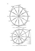 giornale/MIL0016283/1932/unico/00000810