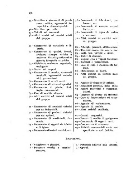 Metron rivista internazionale di statistica