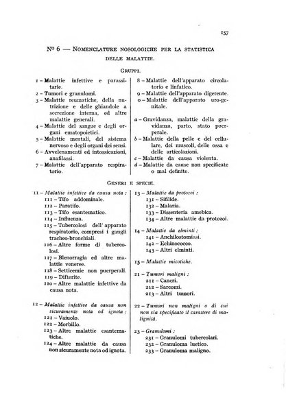 Metron rivista internazionale di statistica