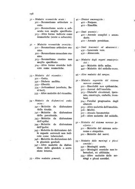 Metron rivista internazionale di statistica