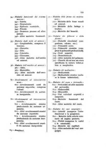 Metron rivista internazionale di statistica