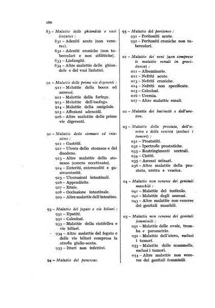 Metron rivista internazionale di statistica