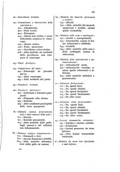 Metron rivista internazionale di statistica