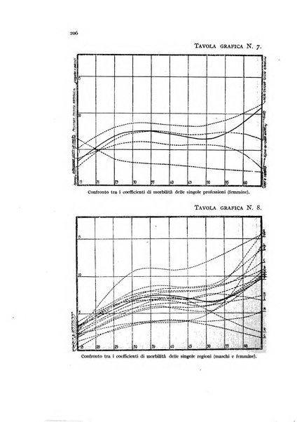 Metron rivista internazionale di statistica