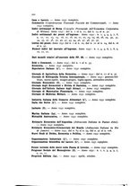 giornale/MIL0016283/1932/unico/00000866