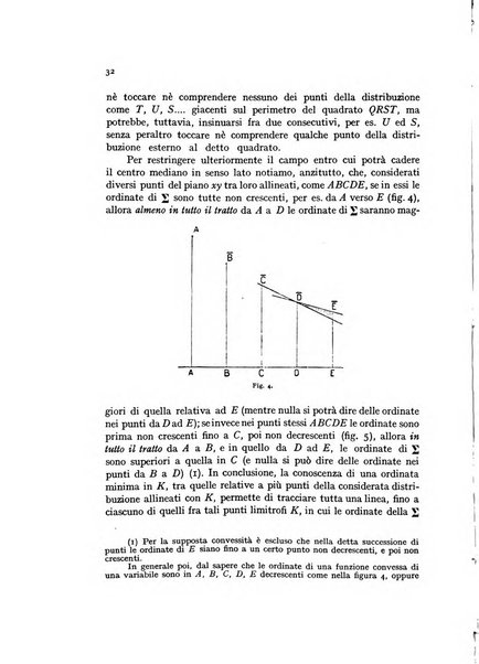 Metron rivista internazionale di statistica