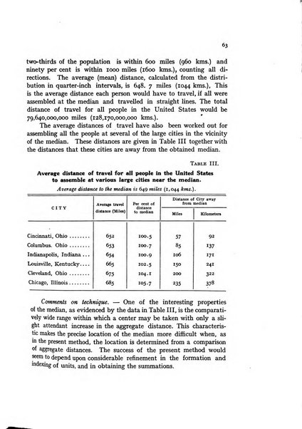 Metron rivista internazionale di statistica