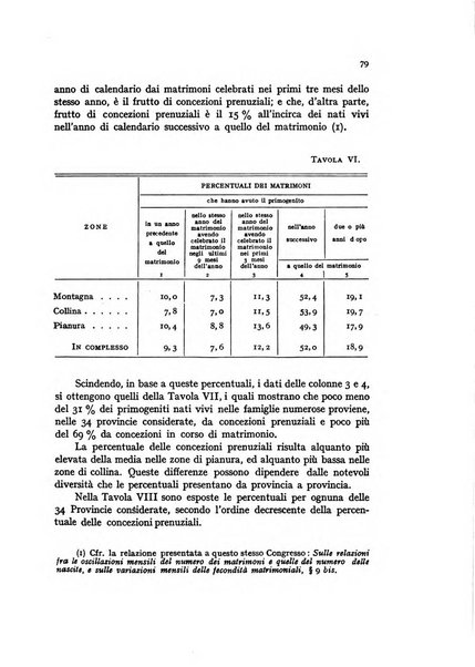 Metron rivista internazionale di statistica