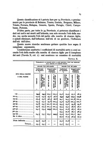 Metron rivista internazionale di statistica