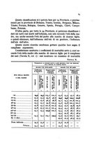 giornale/MIL0016283/1933-1934/unico/00000093