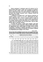 giornale/MIL0016283/1933-1934/unico/00000096