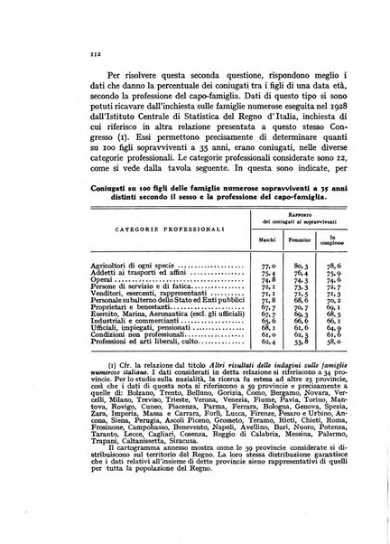 Metron rivista internazionale di statistica