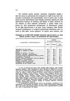 giornale/MIL0016283/1933-1934/unico/00000120