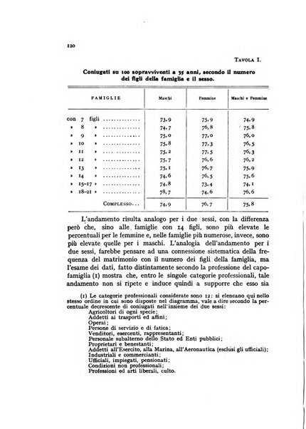 Metron rivista internazionale di statistica