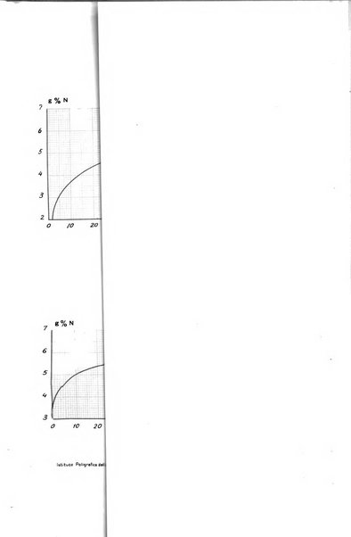 Metron rivista internazionale di statistica