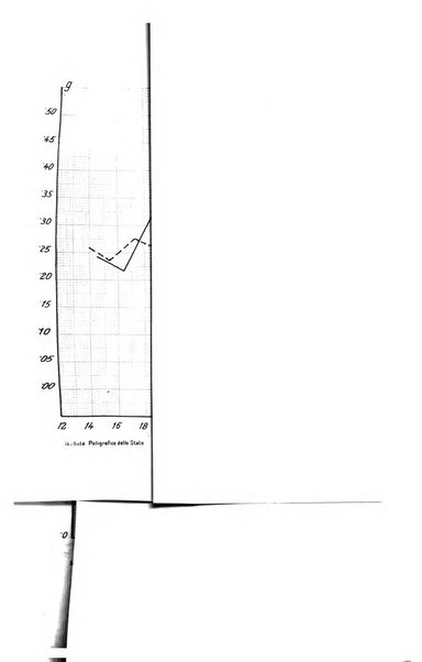 Metron rivista internazionale di statistica