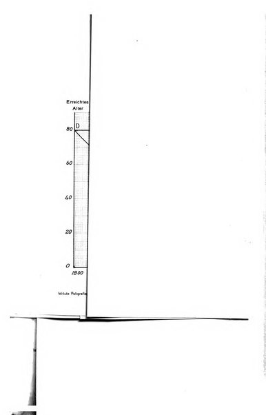 Metron rivista internazionale di statistica