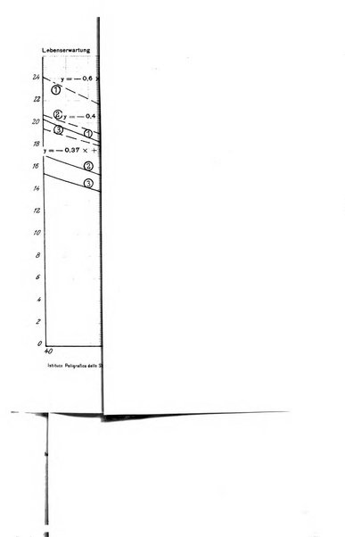 Metron rivista internazionale di statistica